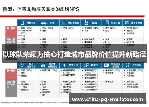 以球队荣耀为核心打造城市品牌价值提升新路径