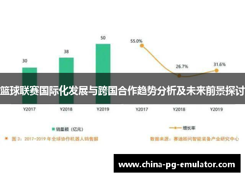 篮球联赛国际化发展与跨国合作趋势分析及未来前景探讨 篮球联赛国际化发展与跨国合作趋势分析及未来前景探讨