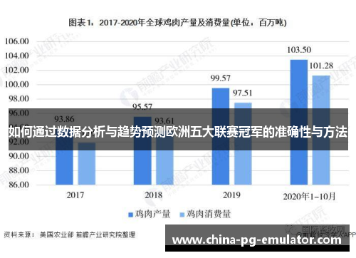如何通过数据分析与趋势预测欧洲五大联赛冠军的准确性与方法