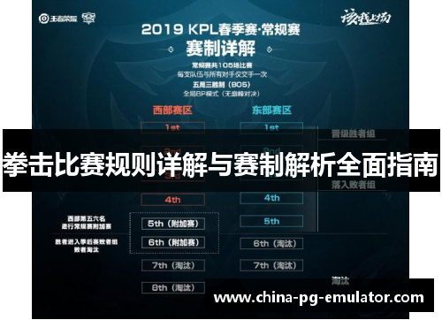 拳击比赛规则详解与赛制解析全面指南 拳击比赛规则详解与赛制解析全面指南