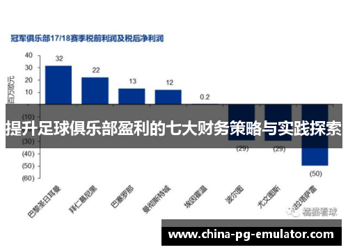 提升足球俱乐部盈利的七大财务策略与实践探索 提升足球俱乐部盈利的七大财务策略与实践探索