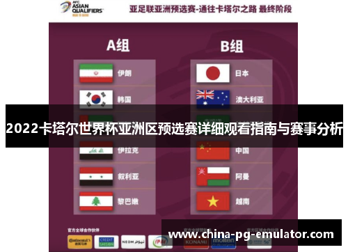 2022卡塔尔世界杯亚洲区预选赛详细观看指南与赛事分析 2022卡塔尔世界杯亚洲区预选赛详细观看指南与赛事分析