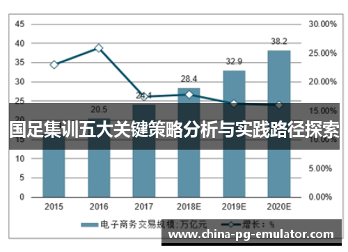 国足集训五大关键策略分析与实践路径探索 国足集训五大关键策略分析与实践路径探索
