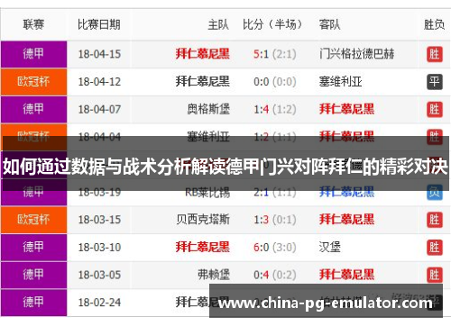如何通过数据与战术分析解读德甲门兴对阵拜仁的精彩对决 如何通过数据与战术分析解读德甲门兴对阵拜仁的精彩对决