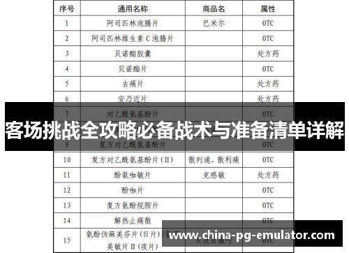 客场挑战全攻略必备战术与准备清单详解