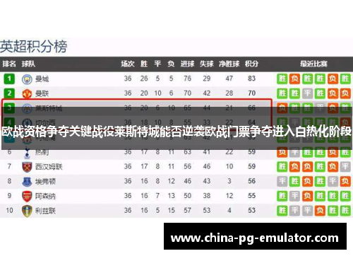 欧战资格争夺关键战役莱斯特城能否逆袭欧战门票争夺进入白热化阶段 欧战资格争夺关键战役莱斯特城能否逆袭欧战门票争夺进入白热化阶段