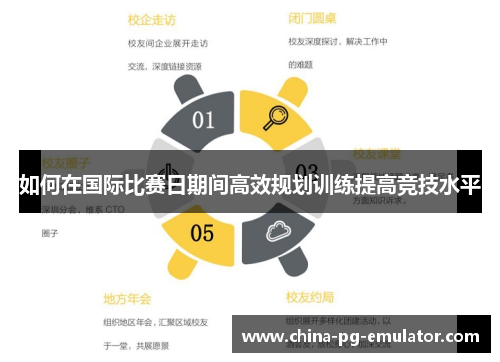 如何在国际比赛日期间高效规划训练提高竞技水平 如何在国际比赛日期间高效规划训练提高竞技水平