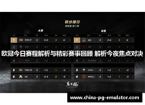 欧冠今日赛程解析与精彩赛事回顾 解析今夜焦点对决 欧冠今日赛程解析与精彩赛事回顾 解析今夜焦点对决