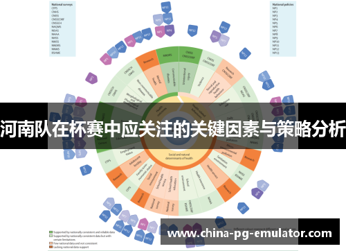 河南队在杯赛中应关注的关键因素与策略分析 河南队在杯赛中应关注的关键因素与策略分析