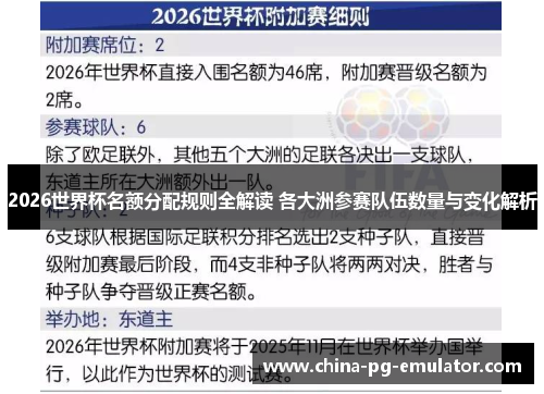 2026世界杯名额分配规则全解读 各大洲参赛队伍数量与变化解析 2026世界杯名额分配规则全解读 各大洲参赛队伍数量与变化解析