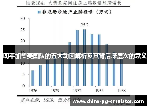 朗平加盟美国队的五大动因解析及其背后深层次的意义 朗平加盟美国队的五大动因解析及其背后深层次的意义