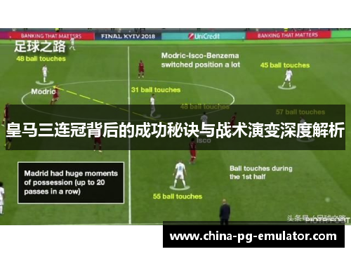 皇马三连冠背后的成功秘诀与战术演变深度解析 皇马三连冠背后的成功秘诀与战术演变深度解析