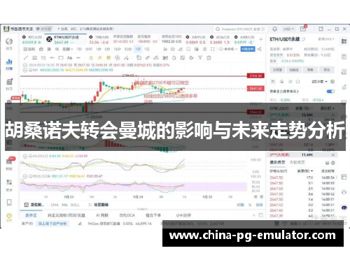 胡桑诺夫转会曼城的影响与未来走势分析 胡桑诺夫转会曼城的影响与未来走势分析