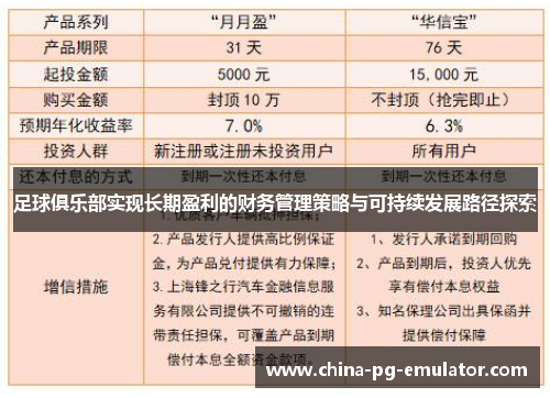 足球俱乐部实现长期盈利的财务管理策略与可持续发展路径探索