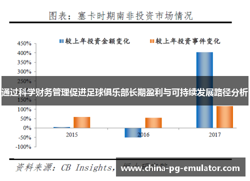 通过科学财务管理促进足球俱乐部长期盈利与可持续发展路径分析 通过科学财务管理促进足球俱乐部长期盈利与可持续发展路径分析