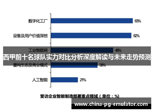 西甲前十名球队实力对比分析深度解读与未来走势预测